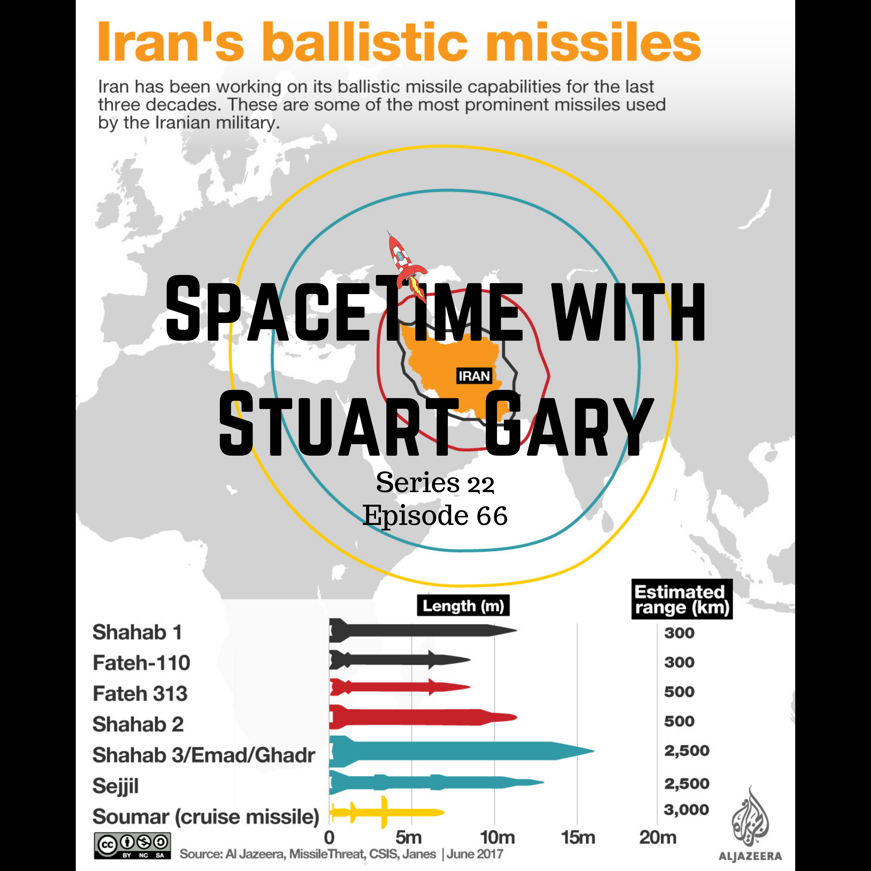 66: Catastrophic Iranian Rocket Failure