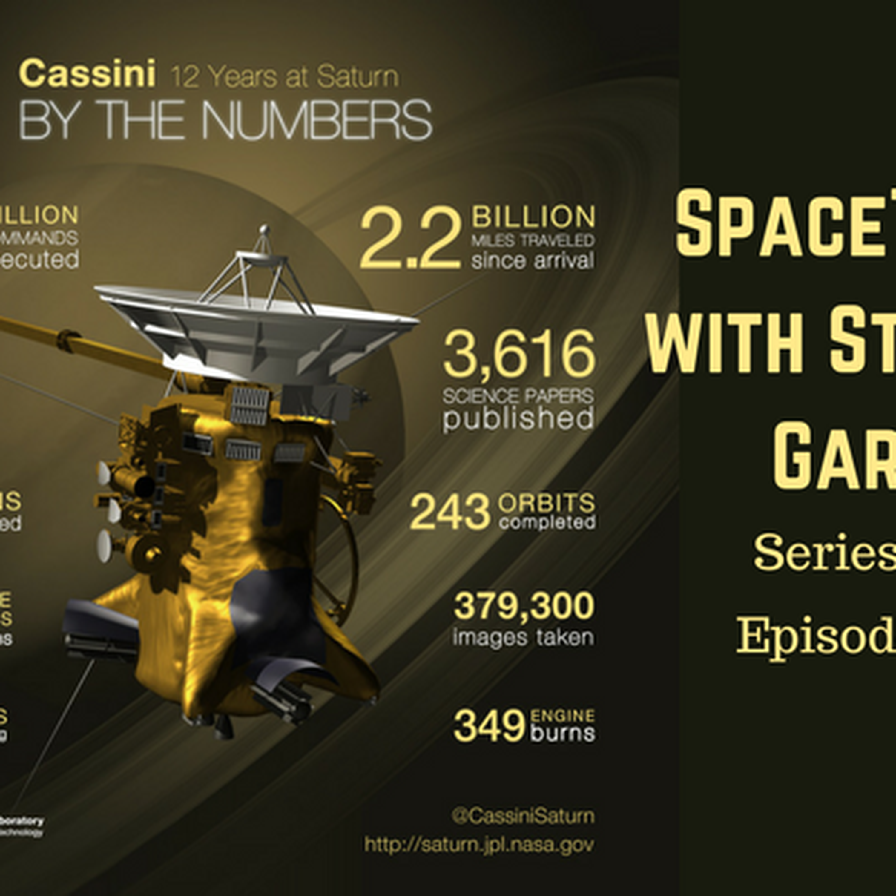 23: Cassini’s grand finale going out in a blaze of glory