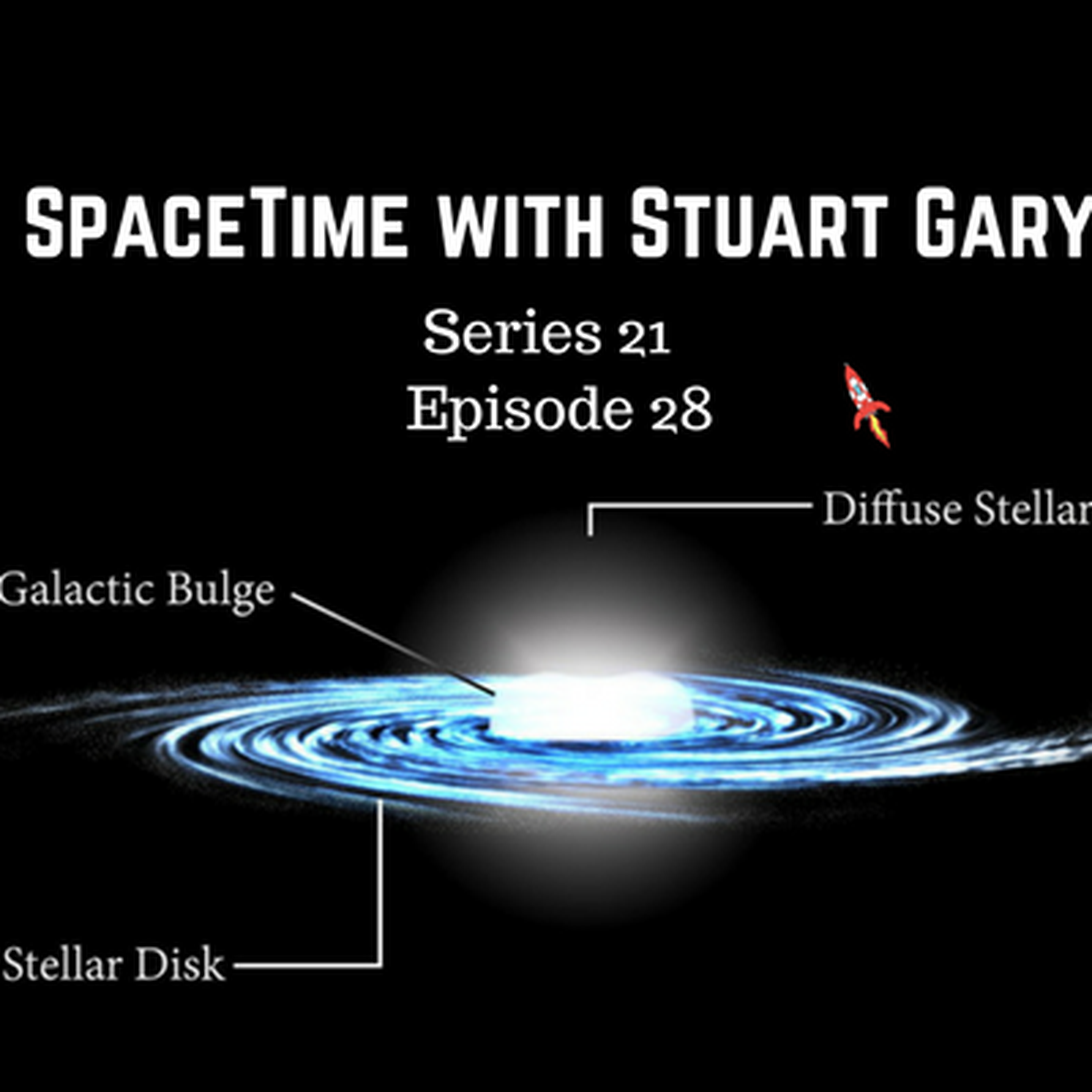 28: Mysterious Signals from the Galactic Centre