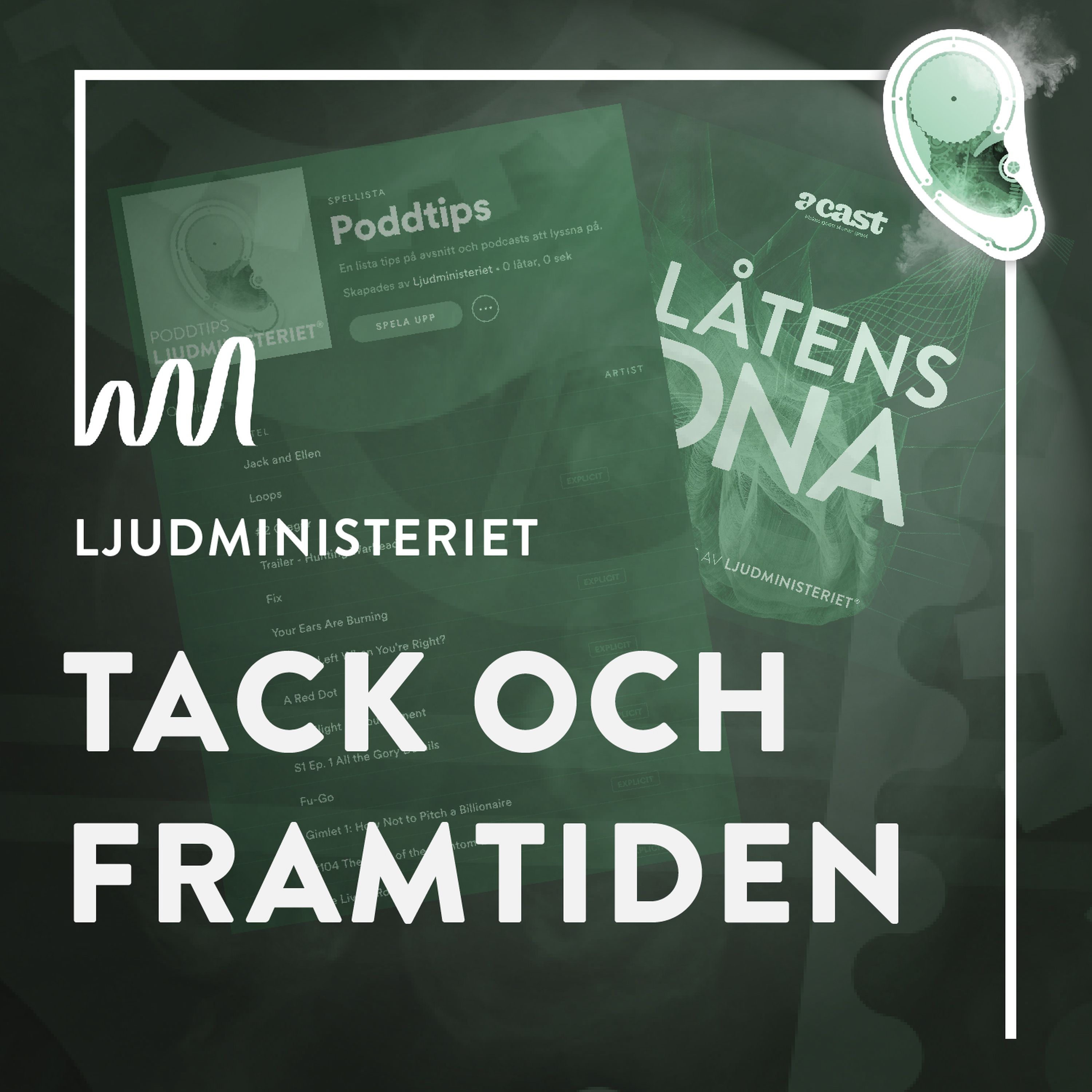 Ljudministeriet