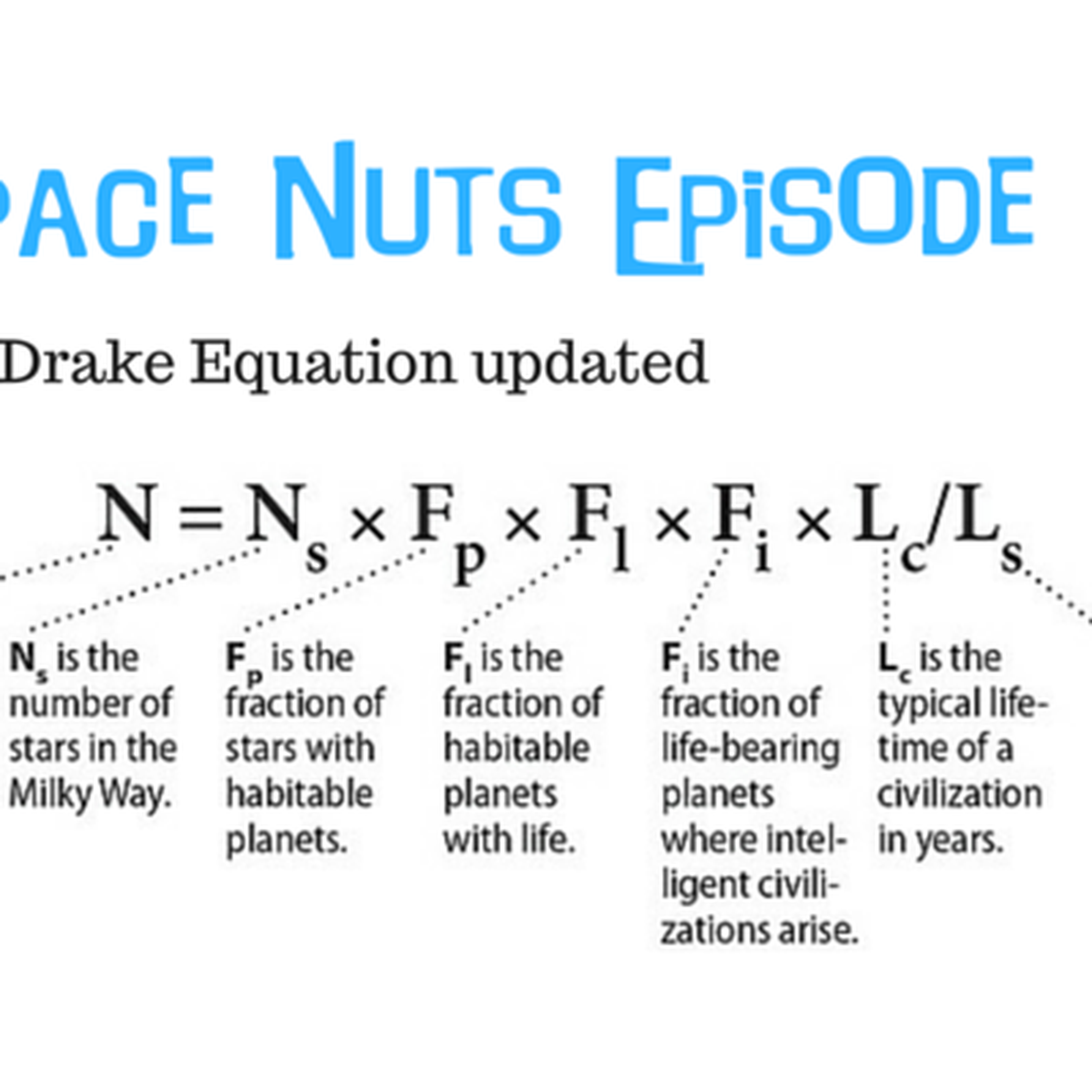 23: Space Nuts Episode 22 - An update to the Drake equation...